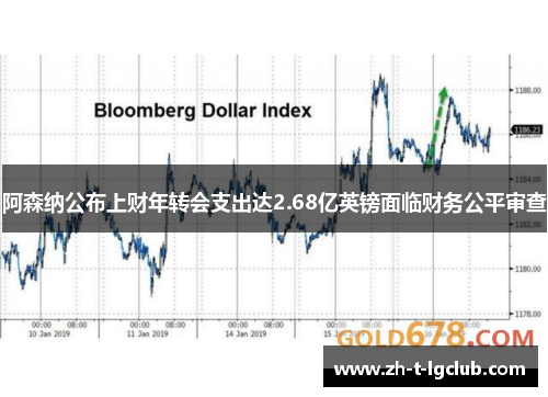 阿森纳公布上财年转会支出达2.68亿英镑面临财务公平审查