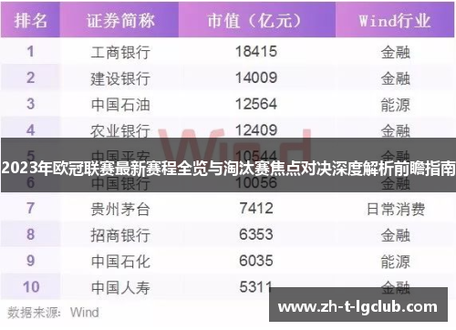 2023年欧冠联赛最新赛程全览与淘汰赛焦点对决深度解析前瞻指南 2023年欧冠联赛最新赛程全览与淘汰赛焦点对决深度解析前瞻指南