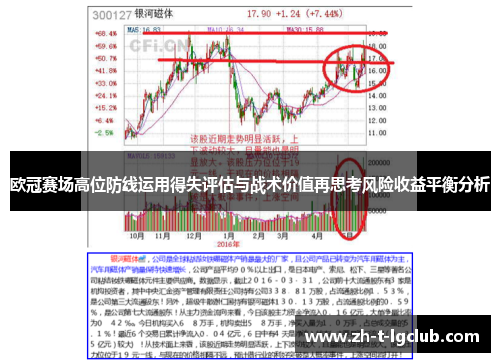 欧冠赛场高位防线运用得失评估与战术价值再思考风险收益平衡分析